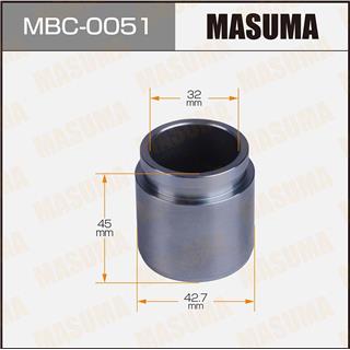 Thermostat Masuma