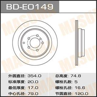 Thermostat Masuma