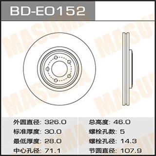 Thermostat Masuma