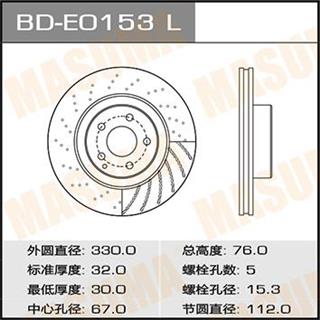 Thermostat Masuma
