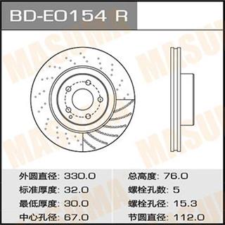 Thermostat Masuma