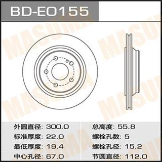 Thermostat Masuma