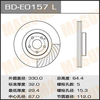 Thermostat Masuma