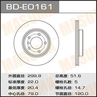 Thermostat Masuma