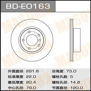 Thermostat Masuma