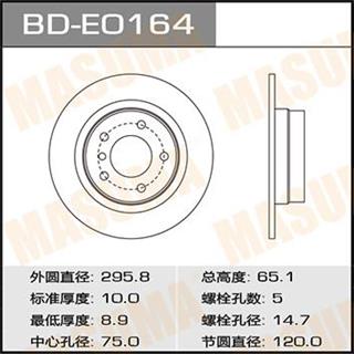 Thermostat Masuma