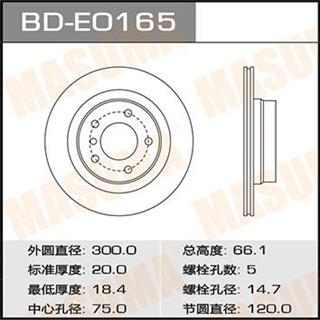 Thermostat Masuma