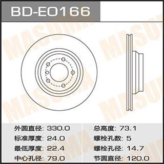 Thermostat Masuma