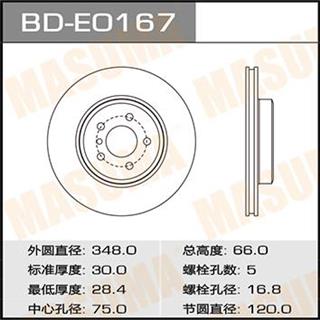 Thermostat Masuma