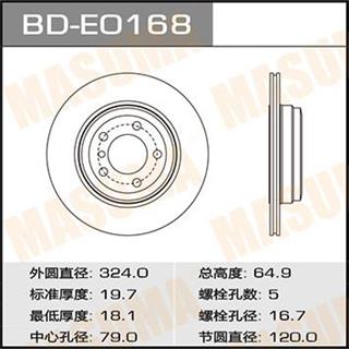 Thermostat Masuma