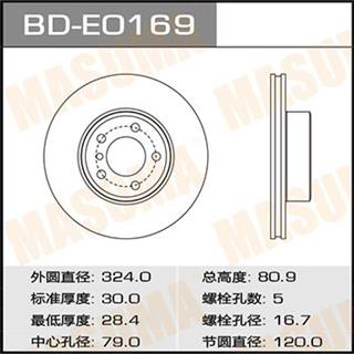 Thermostat Masuma
