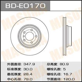 Thermostat Masuma