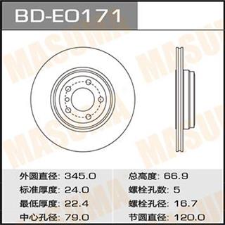 Thermostat Masuma