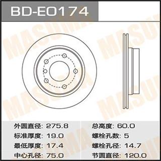Thermostat Masuma