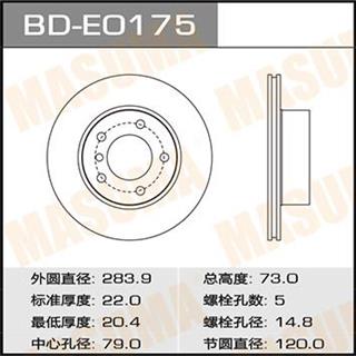 Thermostat Masuma