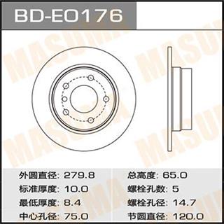Thermostat Masuma