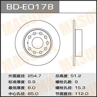 Thermostat Masuma