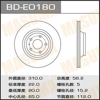 Thermostat Masuma