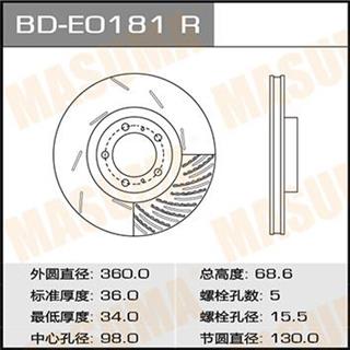 Thermostat Masuma