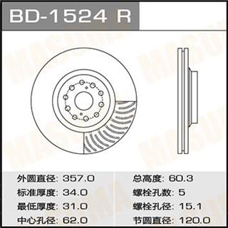 Thermostat Masuma