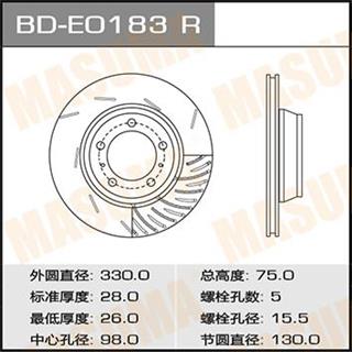 Thermostat Masuma
