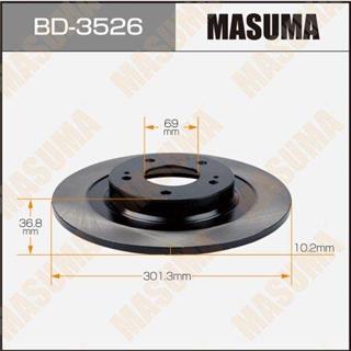 Thermostat Masuma