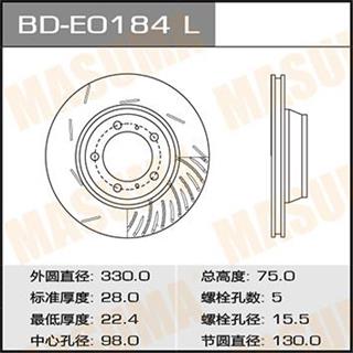 Thermostat Masuma
