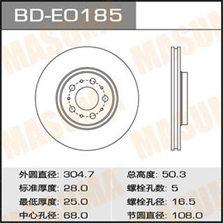 Thermostat Masuma