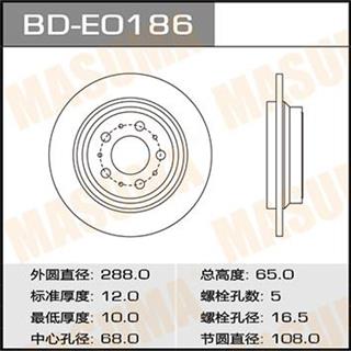 Thermostat Masuma