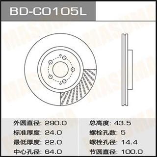 Thermostat Masuma