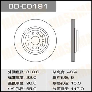 Thermostat Masuma