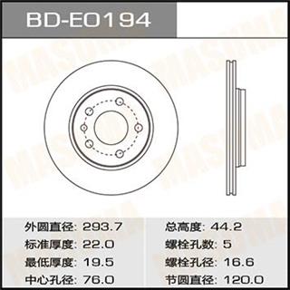 Thermostat Masuma