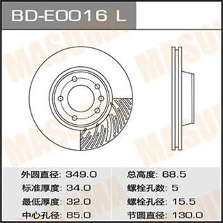 Thermostat Masuma