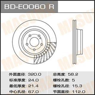 Thermostat Masuma