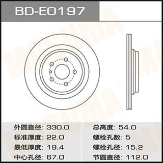 Thermostat Masuma