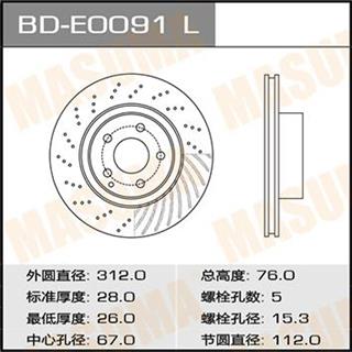 Thermostat Masuma
