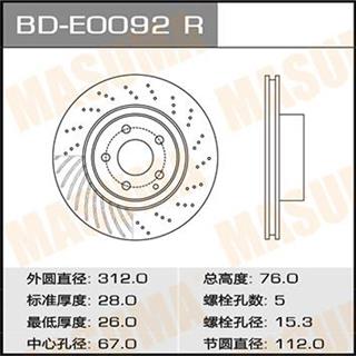 Thermostat Masuma