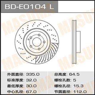 Thermostat Masuma