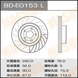 Thermostat Masuma