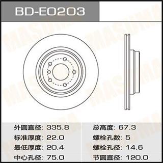 Thermostat Masuma