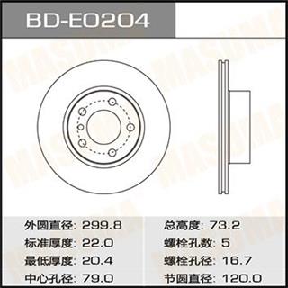 Thermostat Masuma