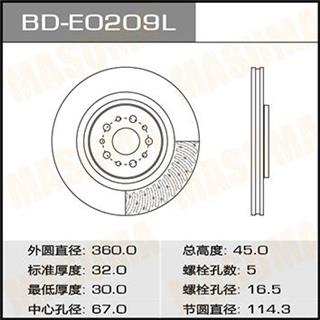 Thermostat Masuma