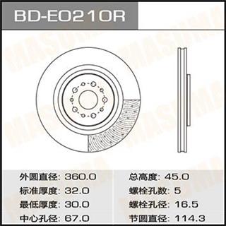 Thermostat Masuma
