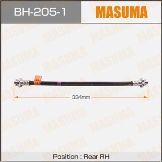 Thermostat Masuma