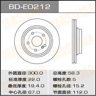 Thermostat Masuma