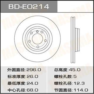 Thermostat Masuma