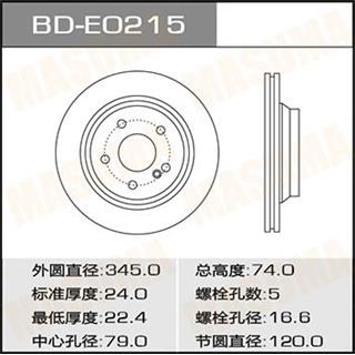 Thermostat Masuma