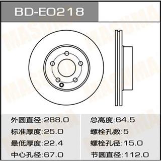 Thermostat Masuma