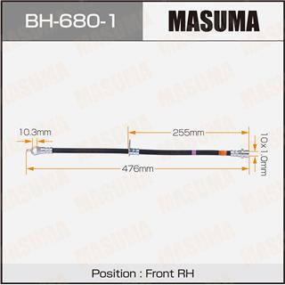 Thermostat Masuma