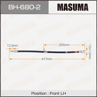 Thermostat Masuma